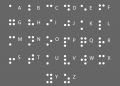 Restaurantes poderão ter placas em braille