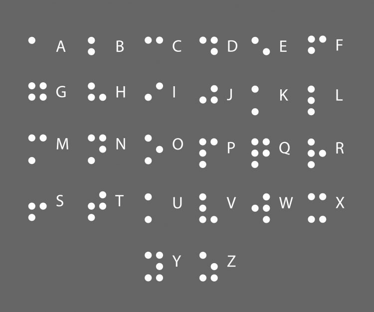 Restaurantes poderão ter placas em braille