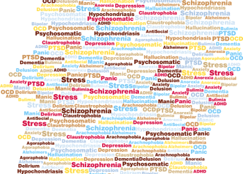 Palestra alerta sobre alguns dos principais pensamentos que prejudicam a saúde