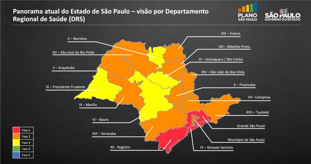 Panorama atual. Grande São Paulo está no vermelho