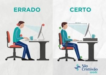 Sentar errado prejudica a coluna