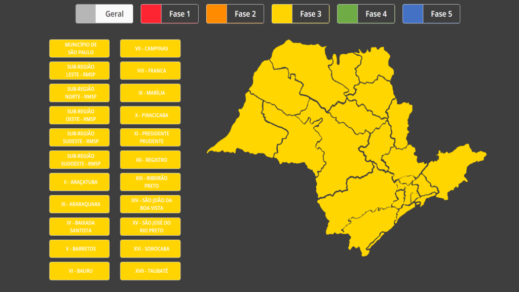 São Paulo volta à Fase Amarela