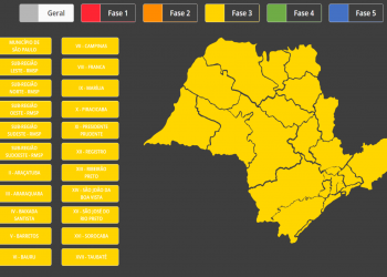São Paulo volta à Fase Amarela