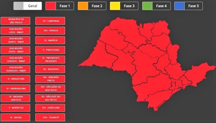 Estado de São Paulo volta para a Fase Vermelha