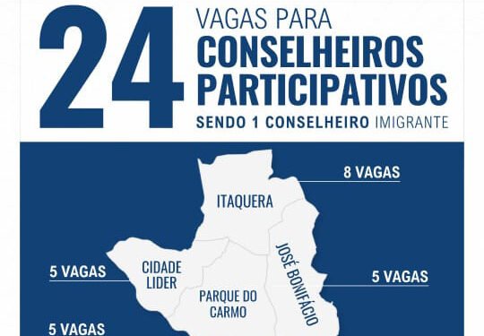 Eleição em 2026 em Itaquera