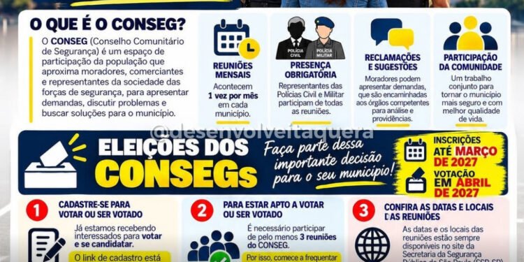 🚨 ATENÇÃO, MORADORES! 🚨